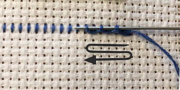 Sticken, Faden vernähen
