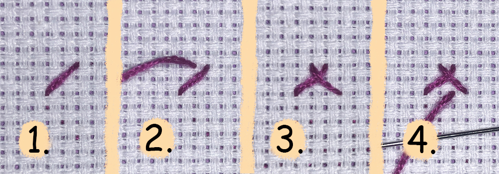 Hexenstich, Stickstich, Sticken