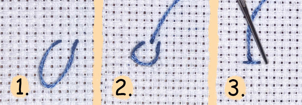 Stielstich, sticken, Handarbeit