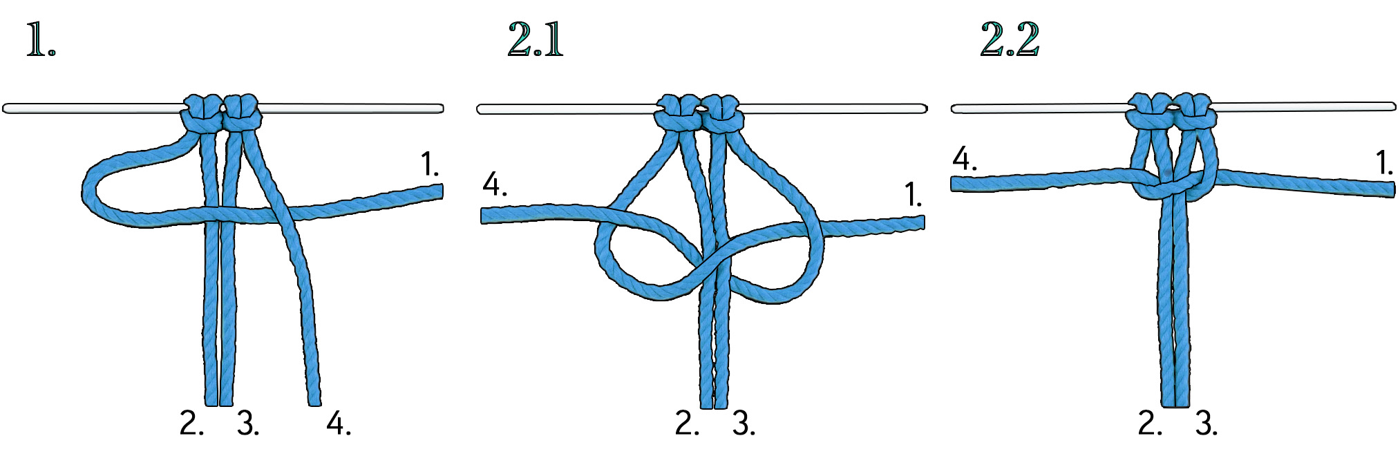 Kreuzknoten