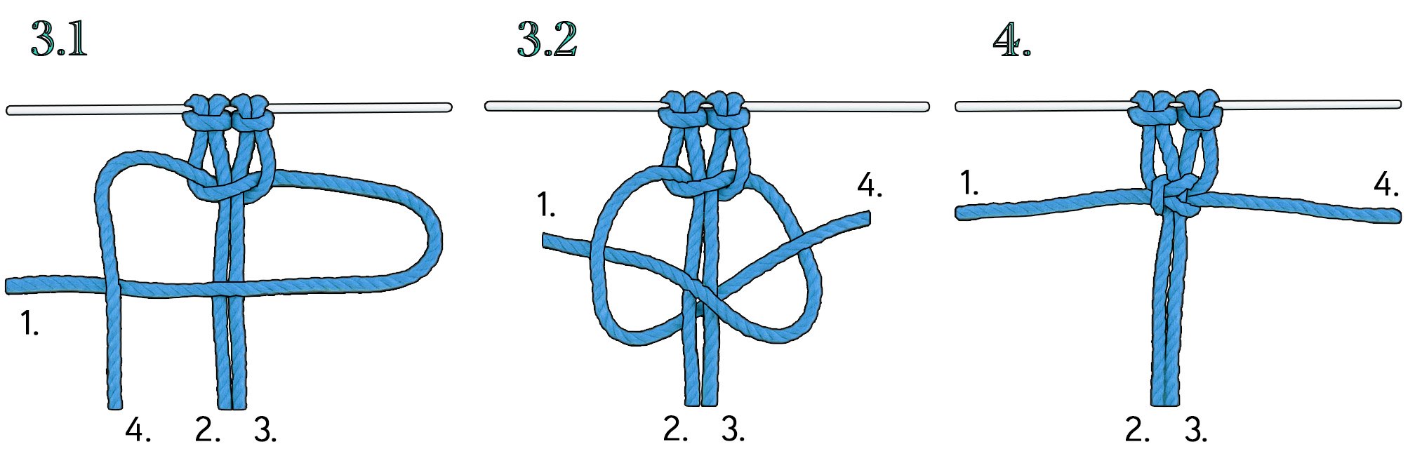 Kreuzknoten